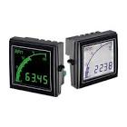 Rate Meters