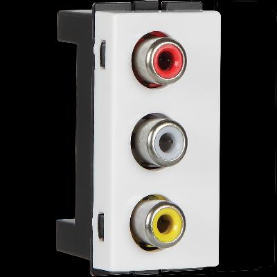 RCA Sockets