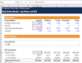 Real Estate Financial Analysis