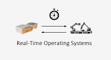 Real Time Systems