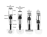 Rebound Hammer Testing Services