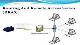 Remote Access Service
