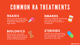 Rheumatoid Arthritis Treatment