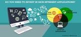 Rich Internet Applications