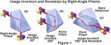 Right Angled Prism