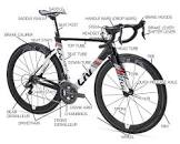 Road Bike Parts