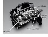 Rotary Screw Compressors