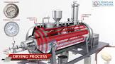 Rotary Vacuum Paddle Dryer