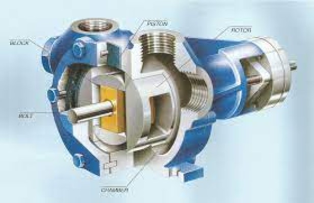 Rotary Piston Pump