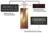 Rtd Sensor Calibration