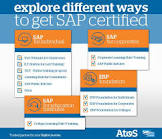Sap Training