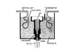 Saybolt Viscometer