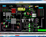 Scada Software Development