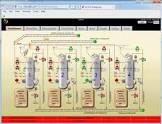 Scada Training Services