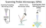 Scanning Probe Microscope