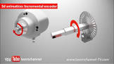 Shaft Encoder
