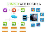 Shared Website Hosting Services