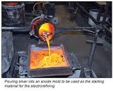 Silver Refining
