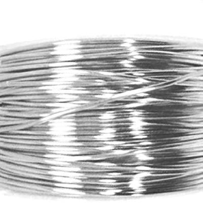 Silver Plated Copper Wire