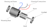 Single Phase Induction Motor