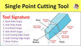 Single Point Cutting Tool