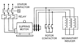 Slip Ring Starter