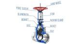 Sluice Valve