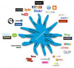 Social Networking Application Service