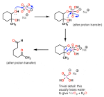 Sodium Periodate