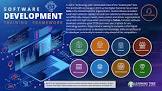 Software Development Course Services