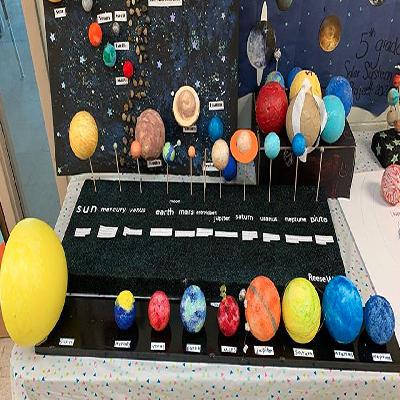 Solar System Model