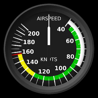 Speed Indicators