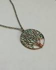 Spiritual Pendants