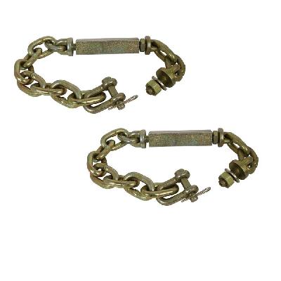 Stabilizer Chains