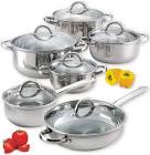 Stainless Steel Houseware