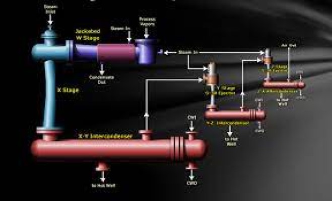 Steam Jet Ejectors