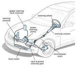 Steering Parts And Components