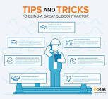 Sub Contracting Services