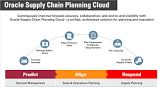 Supply Chain Planning Solution