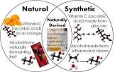 Synthetic Chemical