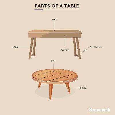 Table Parts 
