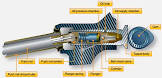 Tappet Assembly