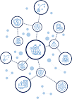 Technology Assessment Services