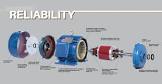 Tefc Motors
