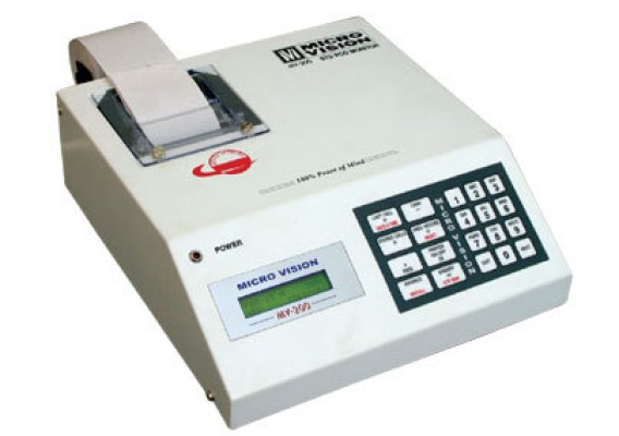 Telephone Call Meter