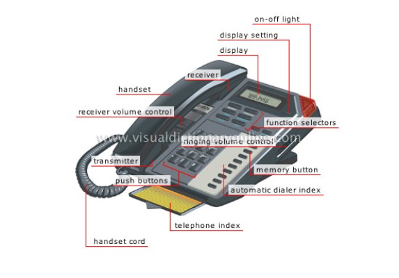 Telephone Parts