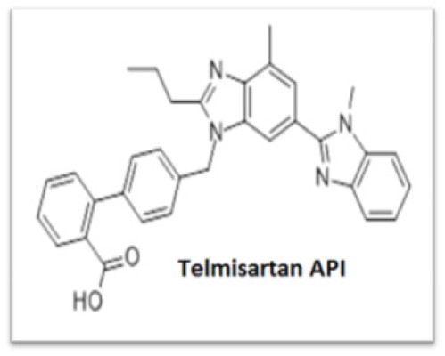 Telmisartan API
