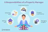 Tenant Management Service