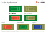 Tennis Court Construction