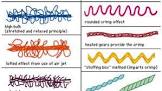 Textured Yarn